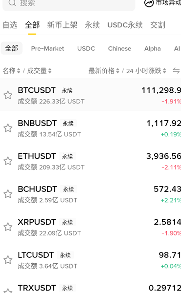 哔安交易平台app下载安装,安全可靠投资理财首选 哔安交易平台app下载安装,安全可靠投资理财首选
