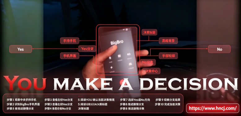 费斯熊披萨店重制版最新版 费斯熊披萨店重制版最新版