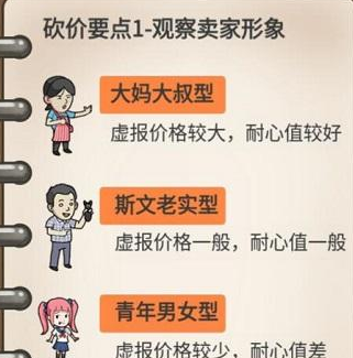 城南旧货铺游戏攻略玩法合集 城南旧货铺游戏攻略玩法合集
