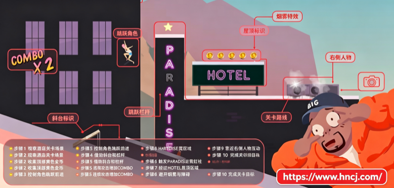 滑板浪客游戏 滑板浪客游戏