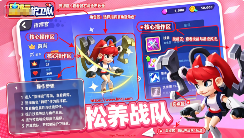 星际护卫队手机游戏 星际护卫队手机游戏
