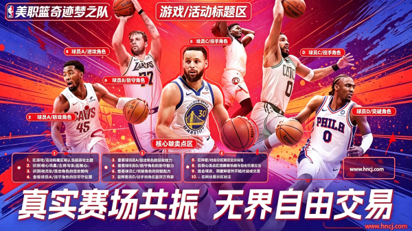 美职篮奇迹梦之队游戏 美职篮奇迹梦之队游戏