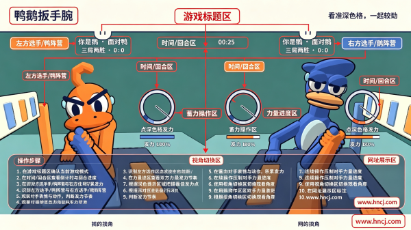 鹅鸭搭档双人同屏游戏 鹅鸭搭档双人同屏游戏