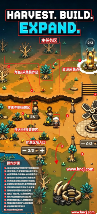 闲置星球殖民游戏 闲置星球殖民游戏