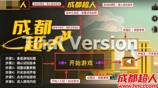 成都超人完整版 成都超人完整版