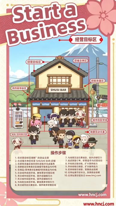 梦想寿司店游戏最新版 梦想寿司店游戏最新版
