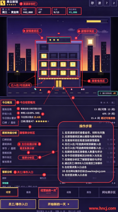 星尘旅馆游戏 星尘旅馆游戏