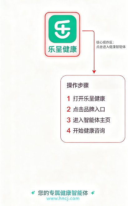 乐呈健康app官方下载 乐呈健康app官方下载