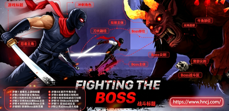 Ninja Raiden Revenge忍者之雷复仇 Ninja Raiden Revenge忍者之雷复仇