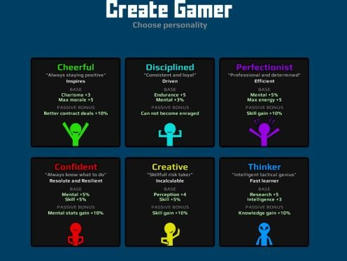 职业玩家大亨Gamer Career Tycoon攻略 从电竞新手到职业选手成长之路 职业玩家大亨Gamer Career Tycoon攻略 从电竞新手到职业选手成长之路
