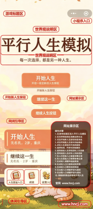 平行人生模拟游戏 平行人生模拟游戏