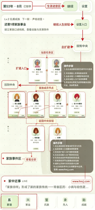 千秋家录游戏 千秋家录游戏