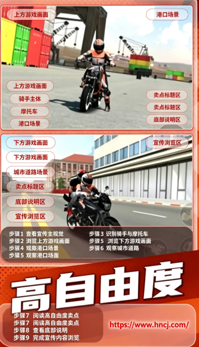 摩托极速竞速游戏 摩托极速竞速游戏