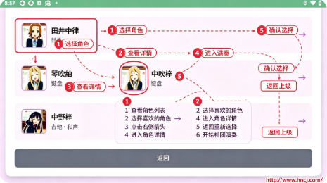 轻音少女武道馆前的十六分音符手游 轻音少女武道馆前的十六分音符手游