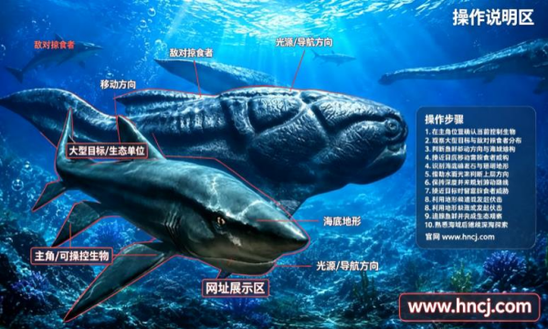 旋齿鲨模拟器游戏 旋齿鲨模拟器游戏
