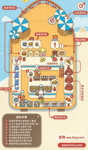 熊猫美食大亨游戏 熊猫美食大亨游戏