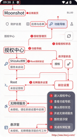 Avvtgklzmgm最新版下载 Avvtgklzmgm最新版下载