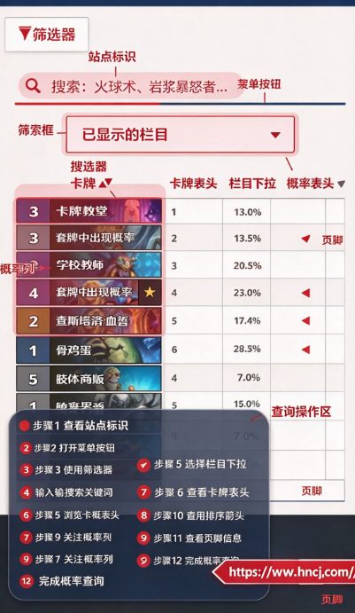 arcanetracker���°�