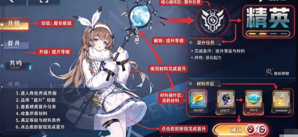 神行少女单机版 神行少女单机版