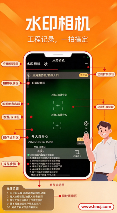 水印相机拍地点软件 水印相机拍地点软件