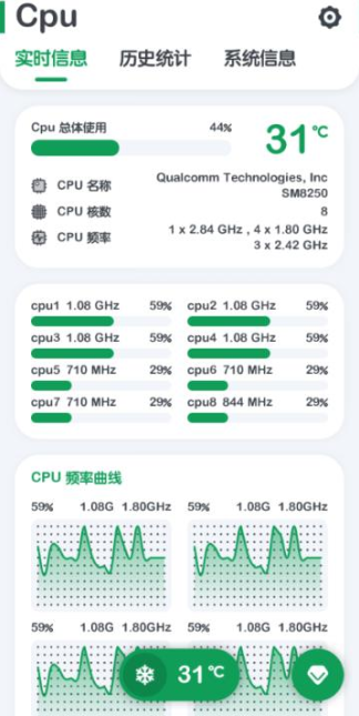 CPU Monitor安卓版最新下载(CPU 监测) CPU Monitor安卓版最新下载(CPU 监测)