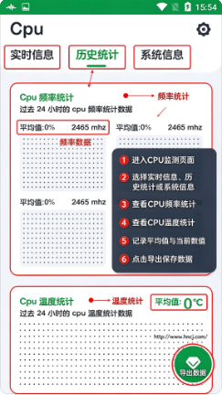 CPU Monitor安卓版最新下载(CPU 监测) CPU Monitor安卓版最新下载(CPU 监测)
