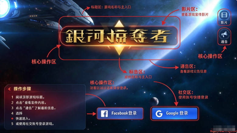 银河掠夺者2无限金币钻石 银河掠夺者2无限金币钻石