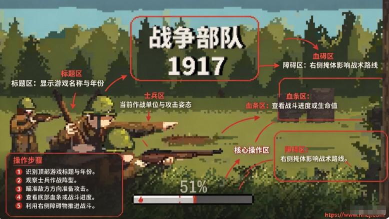 ս������1917һս