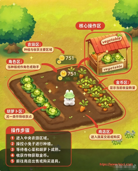 HamSato