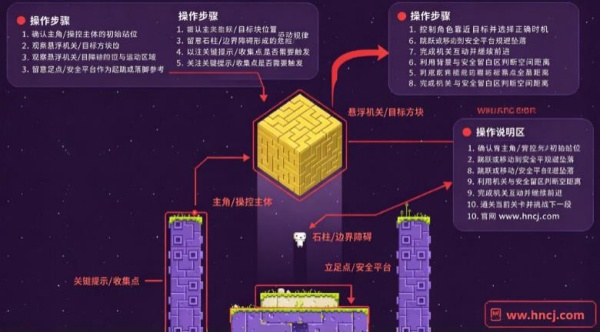 FEZ游戏手机版 FEZ游戏手机版