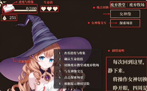 救世的女神Goddess of Salvation手游 救世的女神Goddess of Salvation手游