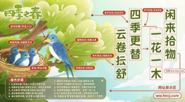四季之春最新版 四季之春最新版