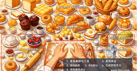 我的面包房物语免广告(My Bakery Town) 我的面包房物语免广告(My Bakery Town)