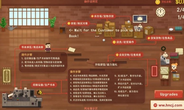 增量书店游戏 增量书店游戏