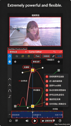 NV������֡�ٷ�������(NodeVideo)