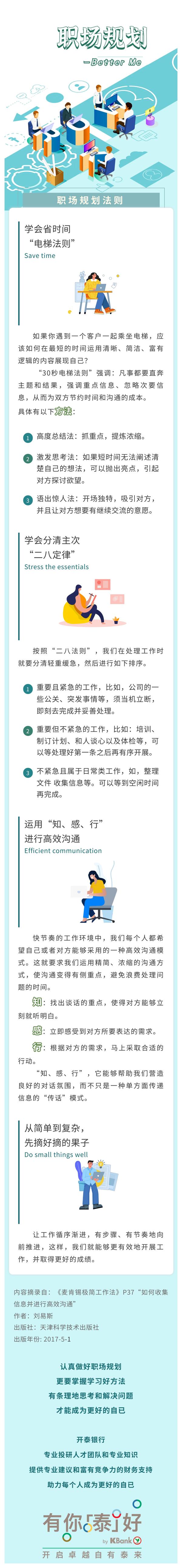 �˷����� ��ҵר�� ְ������ָ�� �ƽⷽ����ͼ
