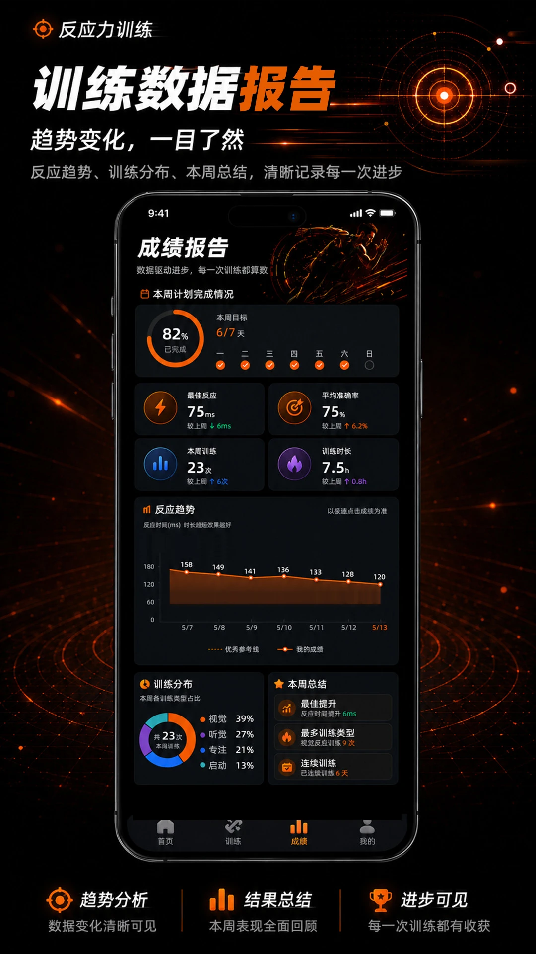 ��Ӧ��ѵ��appv2.0.3 ��׿��
