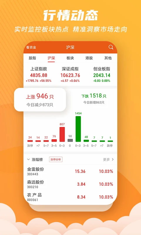 世纪招财猫证券官方下载v9.03.28 安卓版