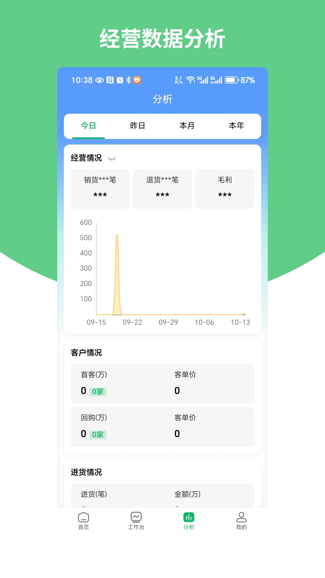 畅捷通生意宝appv3.2.9 安卓版