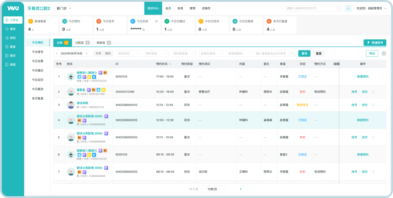 牙易优口腔护理性价比高不高值得买吗