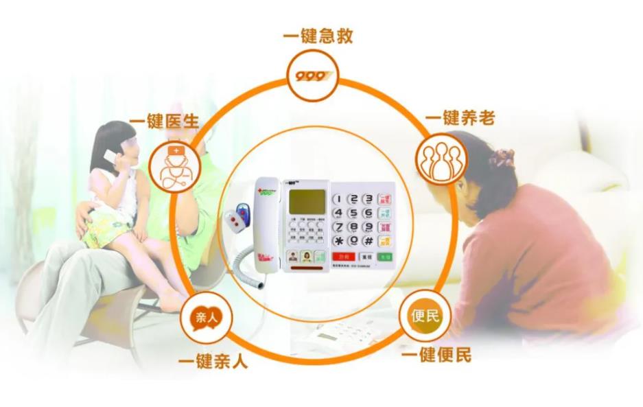 事亲云养老人紧急呼叫功能使用场景