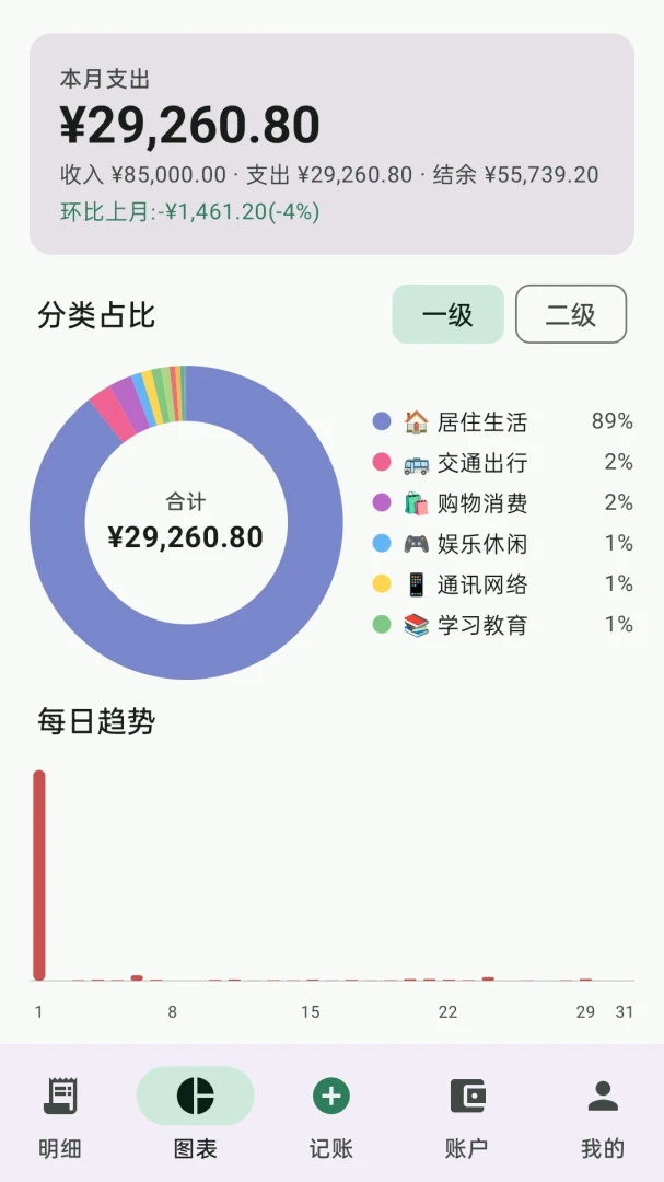 析简王醒appv0.9.0 安卓版