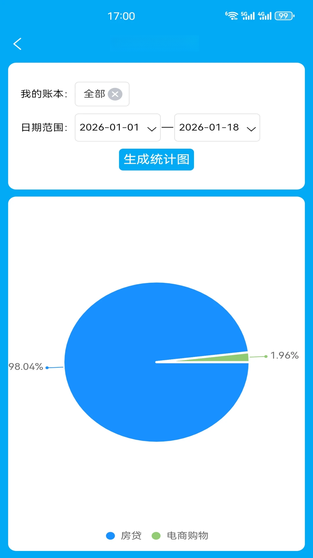 财鸽记账App下载v3.8.1 安卓版