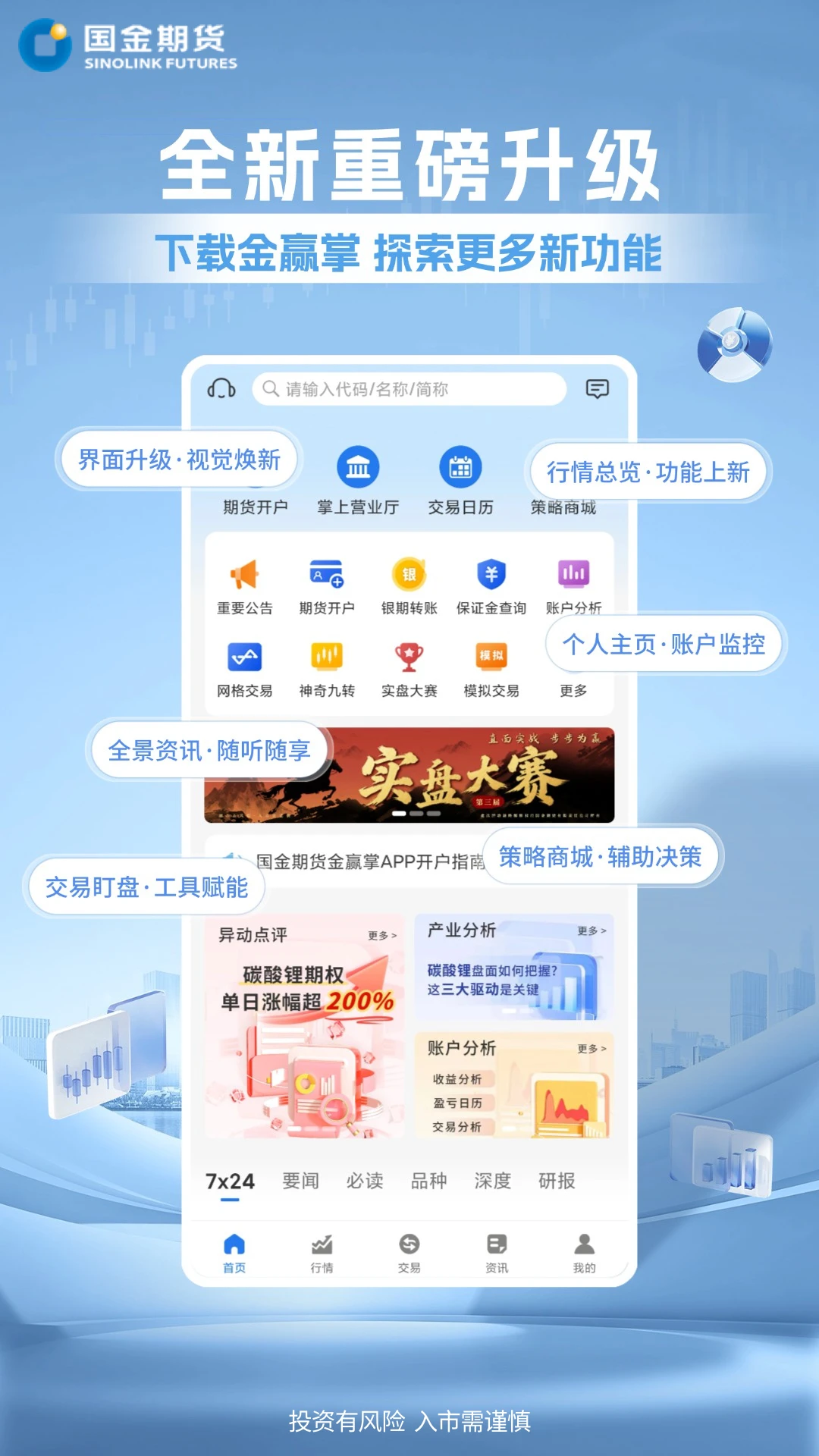国金期货金赢掌appv1.3.0 安卓版