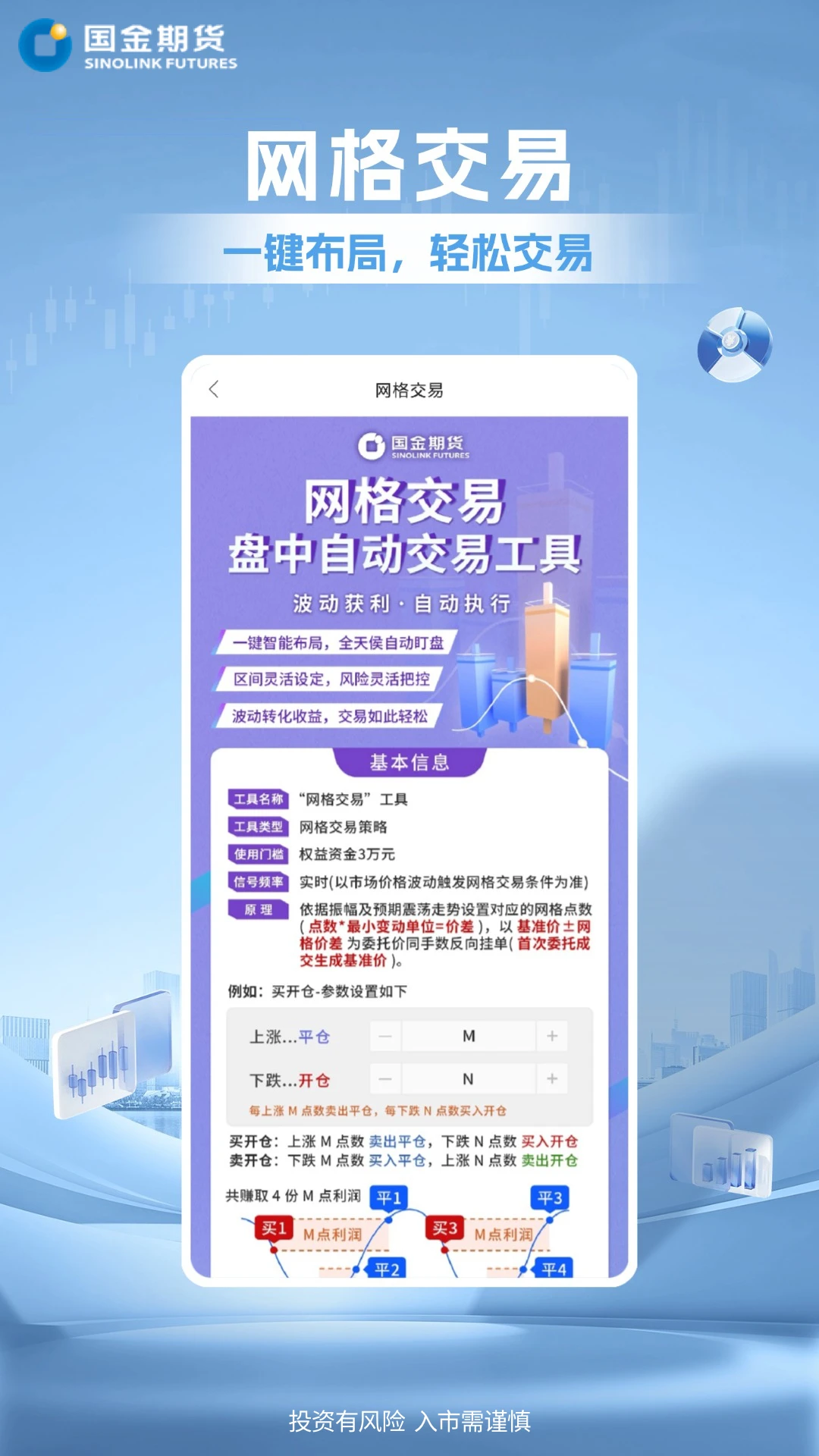 国金期货金赢掌appv1.3.0 安卓版