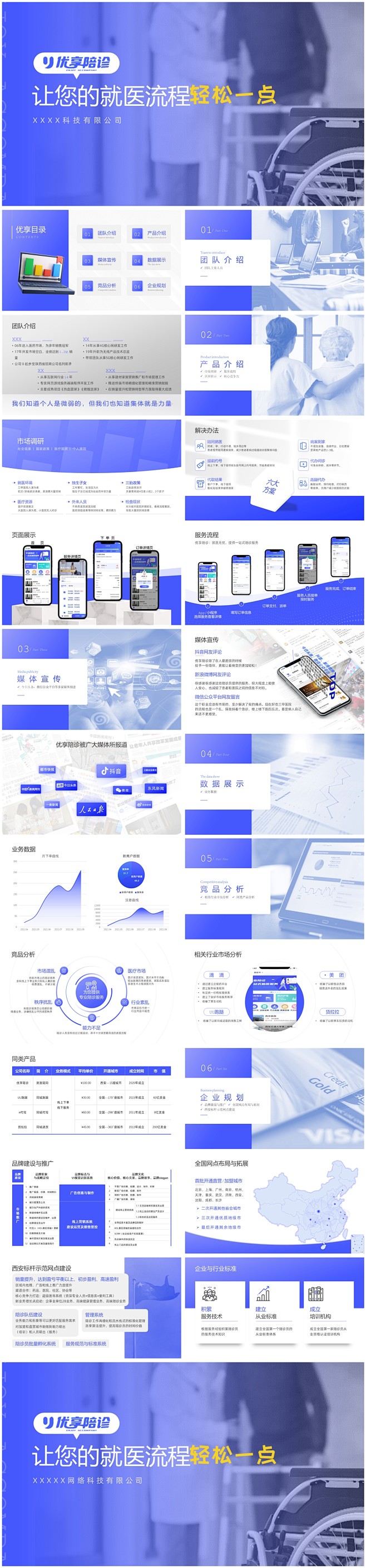 非凡PPT app 模板编辑 功能 使用心得