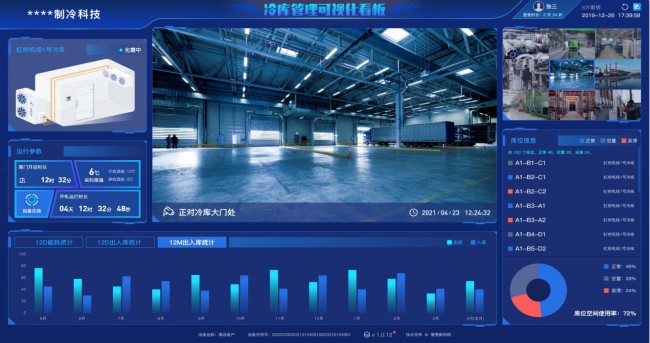 东露阳冷库远程监控管理系统价格差异与硬件构成分析