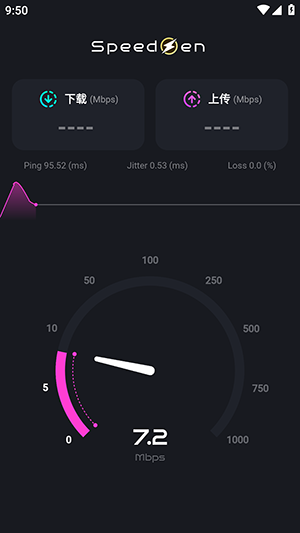 SpeedZen - Speed test测速app手机应用界面截图