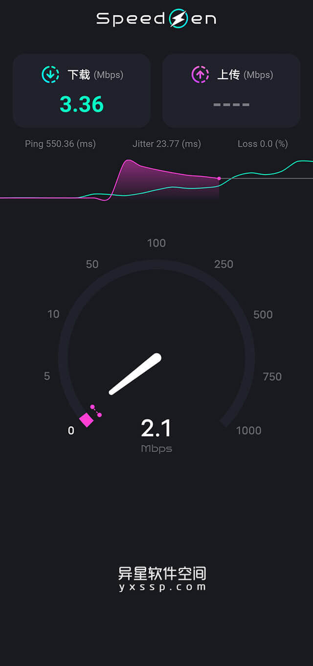 SpeedZen - Speed test测速app WiFi网速测试大师使用体验