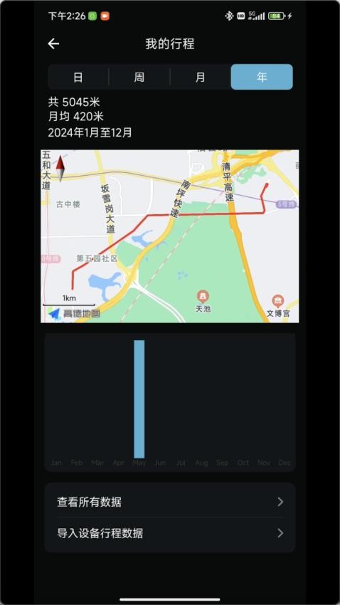 reso link app 使用教程功能评测 配图